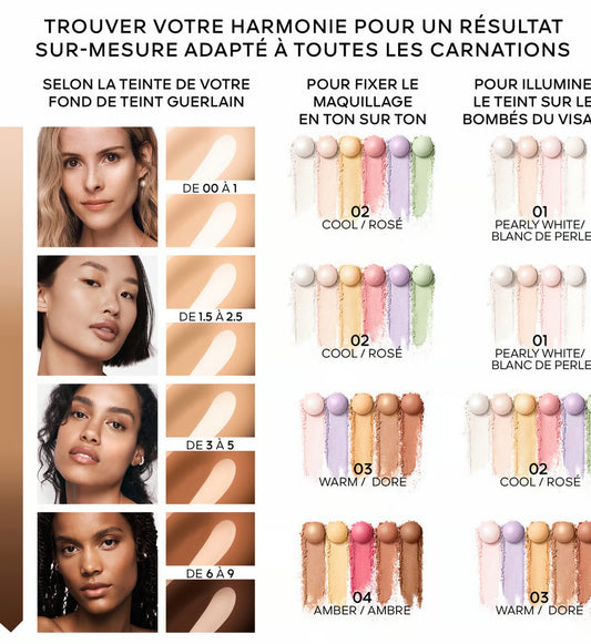 GUERLAIN Météorites - Perles de poudre révélatrices de lumière