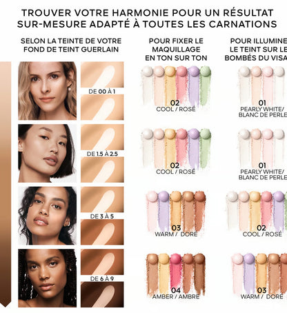 GUERLAIN Météorites - Perles de poudre révélatrices de lumière